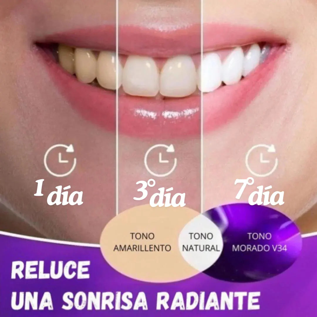SmileKit: Blanquea tus dientes y elimina el mal aliento en 7 días